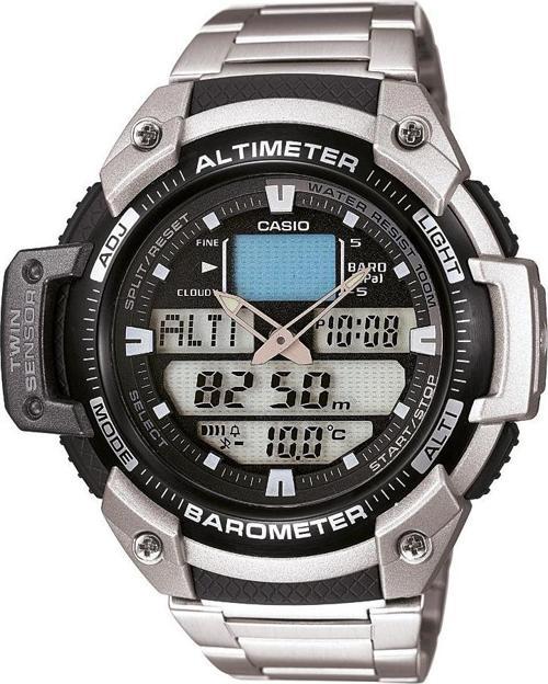 SGW-400HD-1B