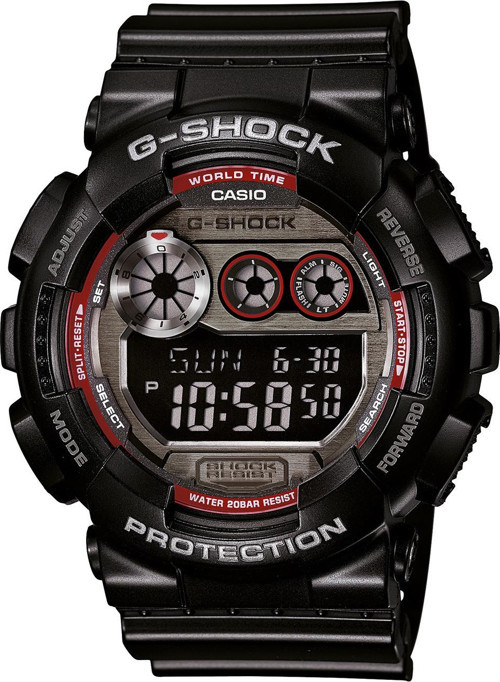 GD-120TS-1D