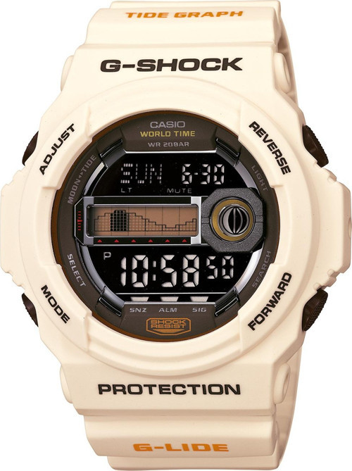 GLX-150-7D