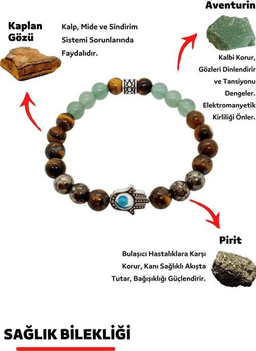 Sağlık Şifa Doğal Taş Tılsım Bilekliği Pirit Aventurin Kaplangözü Kadın Erkek Doğaltaş Bileklik