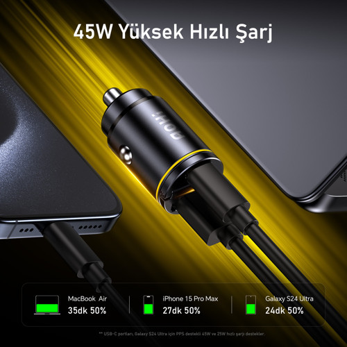 Aohi Superauto Araç İçi Şarjı, 2 Portlu PD 45W Type-C to Type-C, USB 30W Hızlı Şarj Çakmaklık Adaptö 3