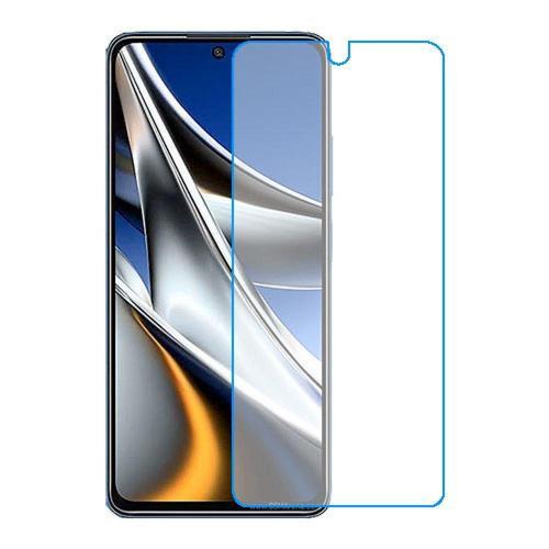 Poco X4 Pro Şeffaf Esnek Nano Kırılmayan Ekran Koruyucu