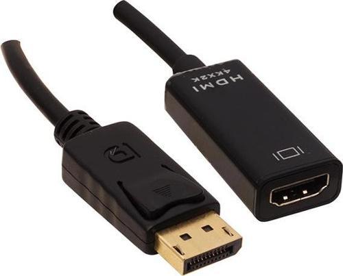 DISPLAY PORT ERKEK TO HDMI DİŞİ 4K*2K ÇEVİRİCİ  GO50609633470