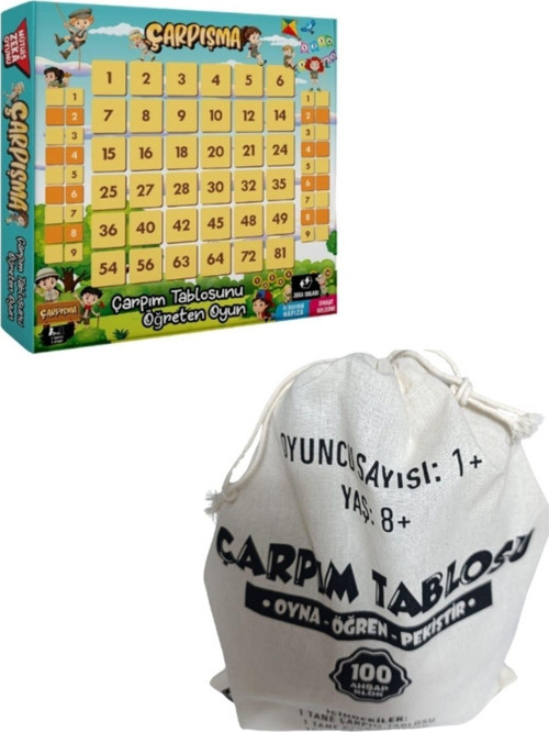 Çarpışma - Çarpım Tablosu ( Çarpma - Çarpım Tablosu )