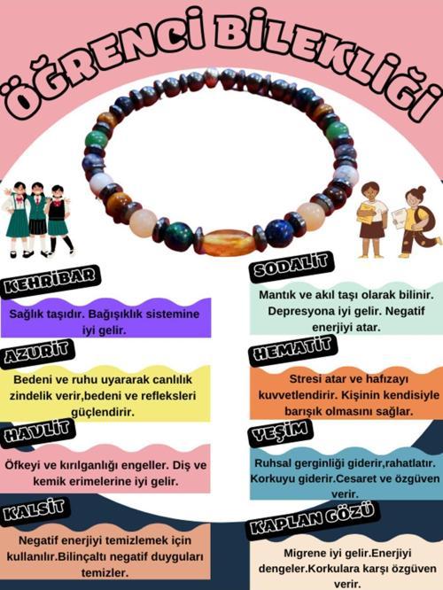 Sertifikalı Öğrenci Bilekliği Kehribar Azurit Havlit Kalsit Sodalit Hematit Yeşim Kaplan Gözü