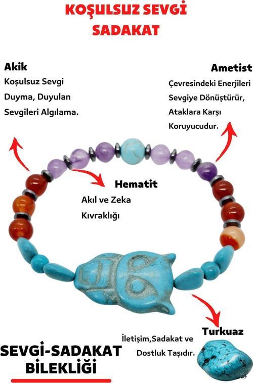 Doğal Taş Sevgi Sadakat Bilekliği (Ametist Hematit Kaplan Gözü Turkuaz Doğaltaş Bileklik)