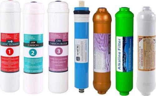 Kapalı Kasa Su Arıtma Cihazı Filtresi - Inline 7 Aşamalı Su Arıtma Filtre Seti -gold- Alkali