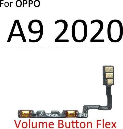 OPPO A9 2020 Yan Ses Filmi