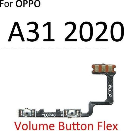 OPPO A31 2020 Yan Ses Filmi