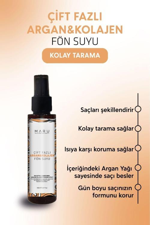 Argan & Collagen Bağ Onarıcı Isı Koruyucu Kolay Tarama Saç Bakım Spreyi 150 Ml 8699211721129