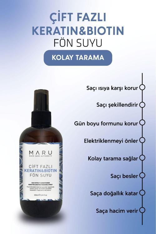 Keratin&Biotin Güçlendirici, Besleyici Ve Onarıcı Saç Bakım Spreyi 250 Ml 8684091008156