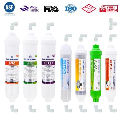 Kapalı Kasa Su Arıtma Cihazı 7 li Inline Filtresi Seti Aşamalı ( Membransız Set ) FIN70MAD