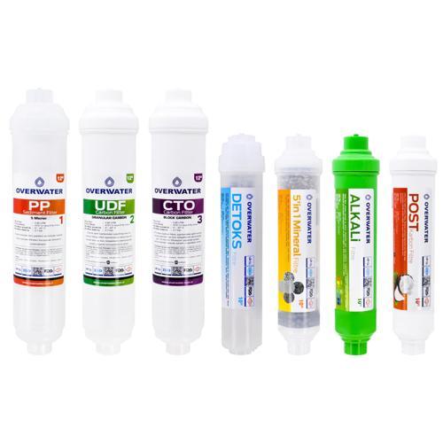 Kapalı Kasa Su Arıtma Cihazı 7 li Inline Filtresi Seti Aşamalı ( Membransız Set ) FIN70MAD