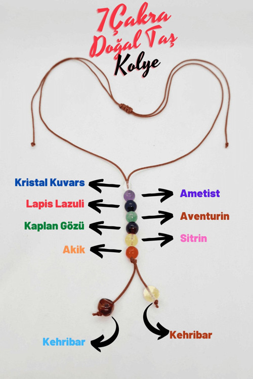Doğal Taş 7 Çakra Kolye Kehribar, Akik, Sitrin, Kaplan Gözü, Aventurin, Lapis, Ametist, K.Kuvars