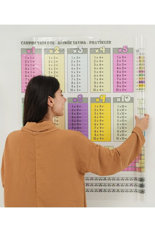 Renkli Çarpım Tablosu 100X100Cm Kalem Hediyeli Statik Akıllı Kağıt Tahta