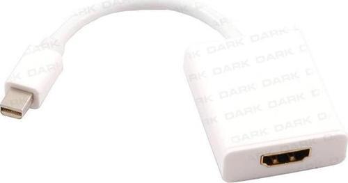 Mini Display Port - HDMI Dönüştürücü