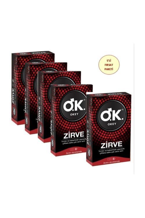 Prezervatif Zirve 50'Li Ekonomik Paket