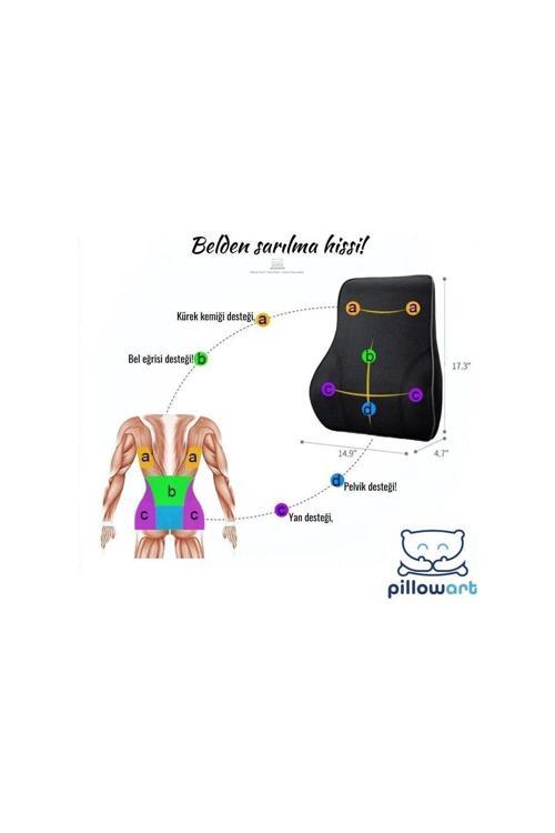 Visco Ortopedik Sandalye Bel Minderi Sırt Dayama Yastığı Visko Koltuk Bel Desteği