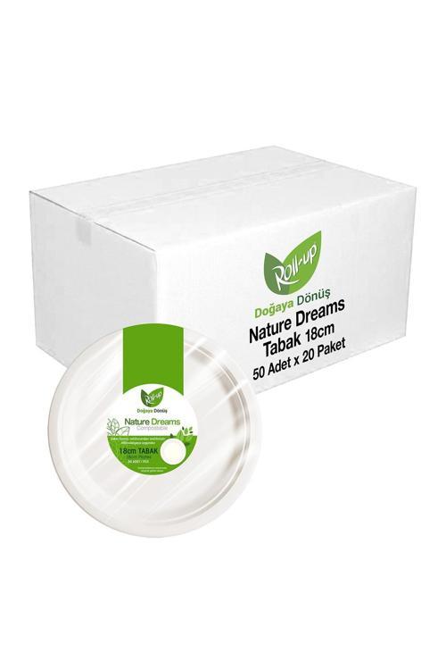Dolphin Klozet Kapak Örtüsü 200 Adet X 20 Paket (koli)