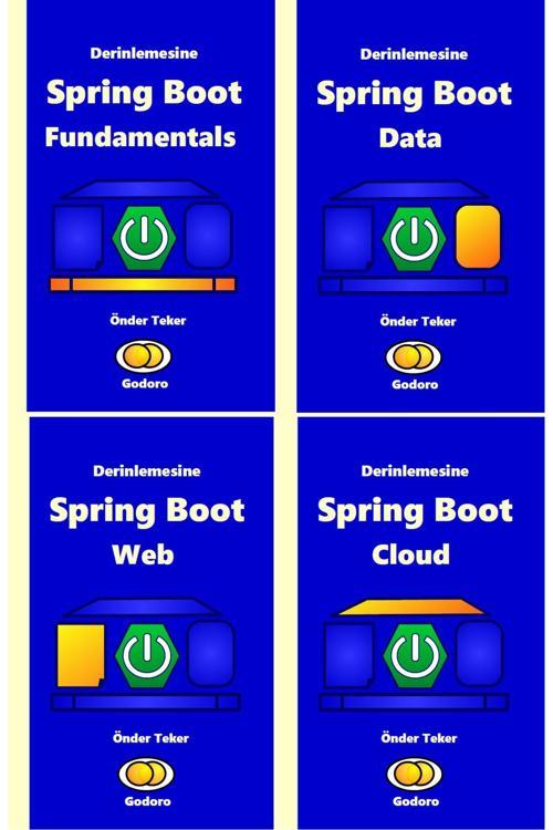 Godoro Yayıncılık Derinlemesine Spring Boot 4 Kitaplık Takım Önder Teker