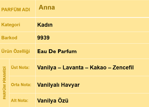 9939 Anna Edp 30 ML Oriental Kadın Parfümü