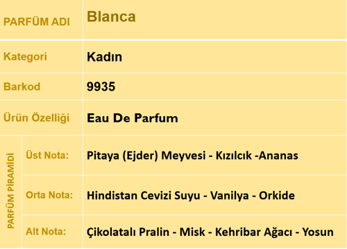 9935 Blanca Edp 30 ML Çiçeksi Meyveli Kadın Parfümü