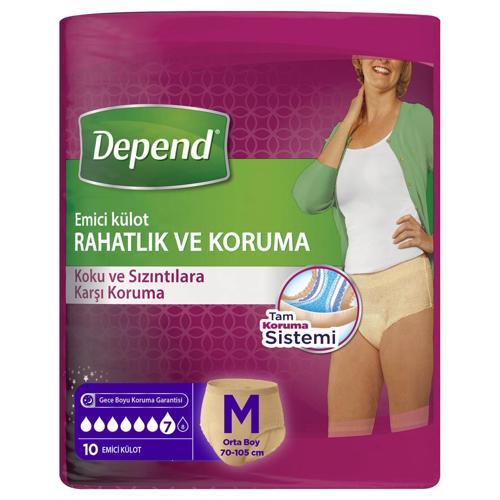 Emici Külot Kadın M Beden 10x5 50 Adet