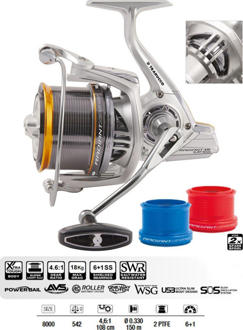 Trabucco Radiant Xs Surf 8000 Surf Olta Makinesi Fiyatları