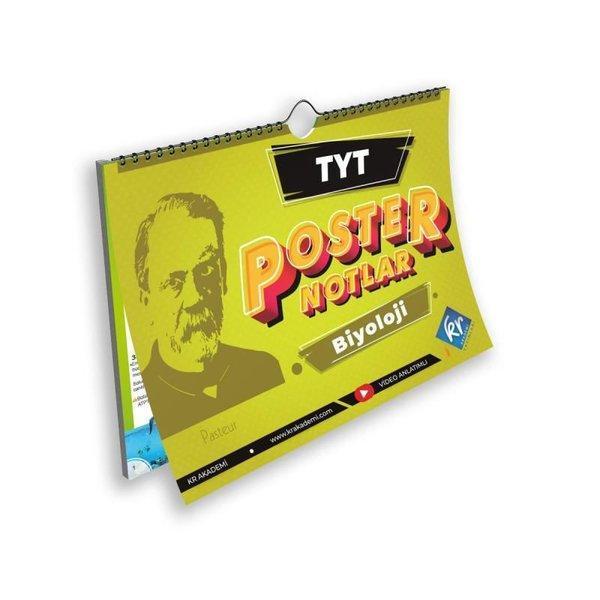 TYT Biyoloji Poster Notlar - KR Akademi - Image 1