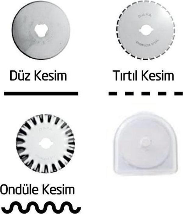 Halsa Kw Trio Yuvarlak Kesim Yedek Bıçağı 3 Adet 813804A - Image 1