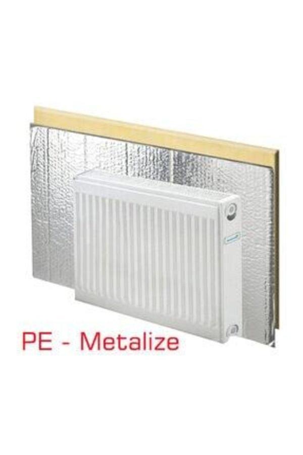 Baffhome 2 Adet Radyatör Arkalığı Petek Arkası Yalıtım Isı Yansıtıcı - Image 1