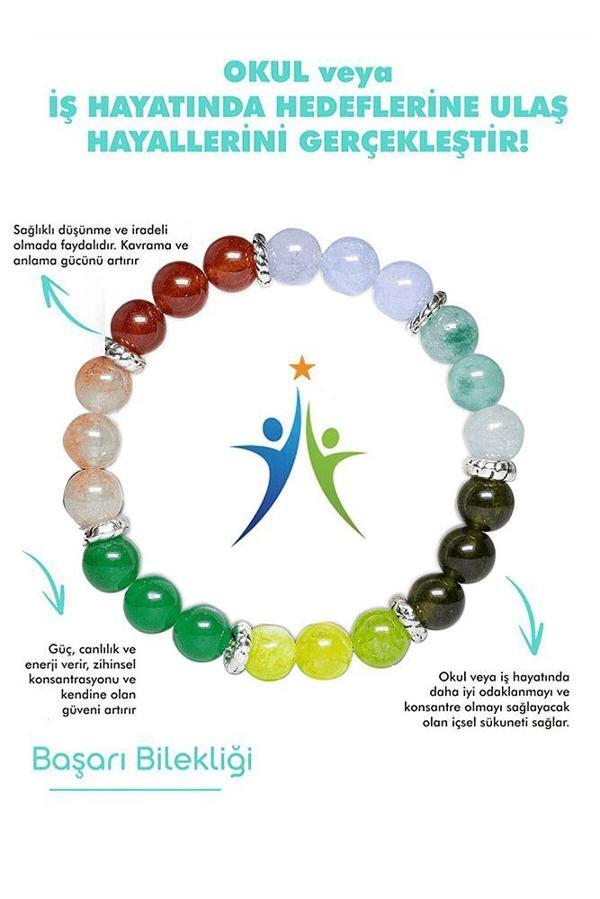 Sertifikalı Öğrenci Bilekliği Akik Akuamarin Amazonit Aventurin Morganit Yeşim Zebercet Doğal Taş - Image 1