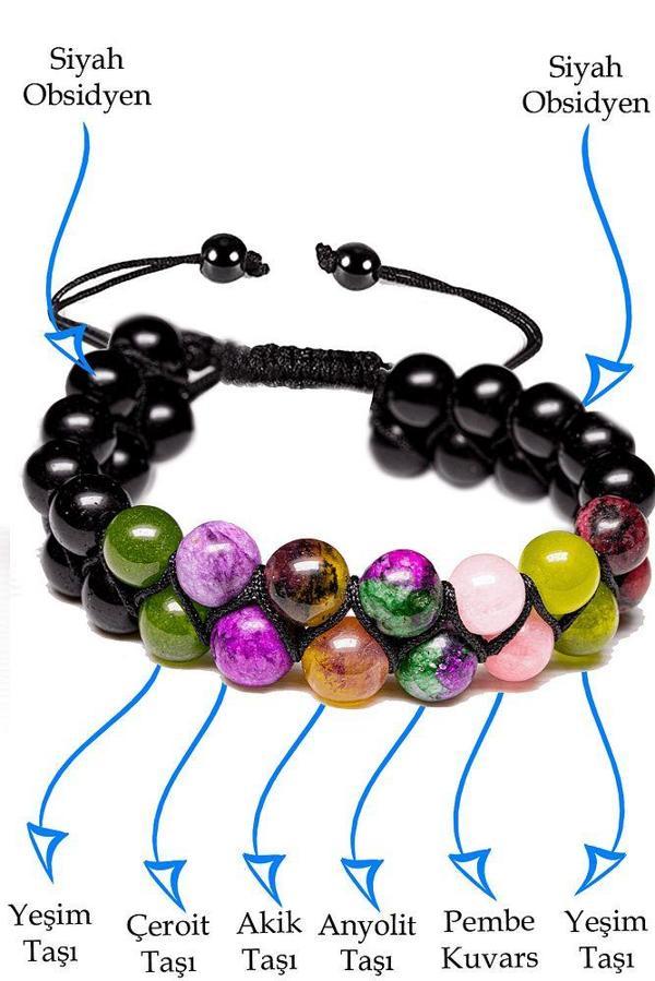 Sertifikalı Başak Burcu Doğal Taş Bileklik - Makrome - Image 1