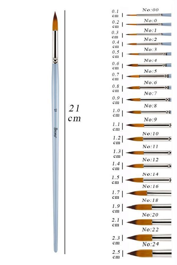 Suluboya Fırçası No:12 1 Adet Sentetik Kıl Sulu Boya Profesyonel Brons Fırça Sanat Ve Hobi Akrilik Boya Guaj Boya - Image 1