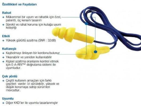 Büro Ev Ofis Yazlık Yüzme Etkinliği için İpli Kulak Tıkacı - Image 1