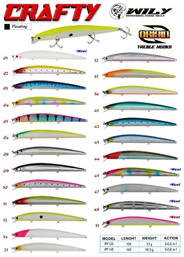 Wily Crafty 12.5 Cm Maket Balık 13 Gr (0-0.5M) Renk:06 - Image 1