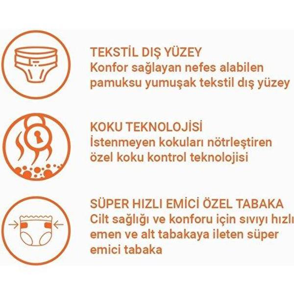Lorina Yetişkin Emici Külot Xlarge 30'Lu 1 Paket - Image 1