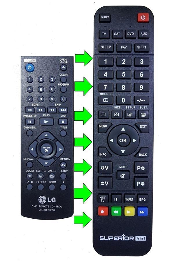Dst Lg Akb33659509 / Akb33659510 Dvd Müzik Seti Hi-Fi Kumandası - Image 1
