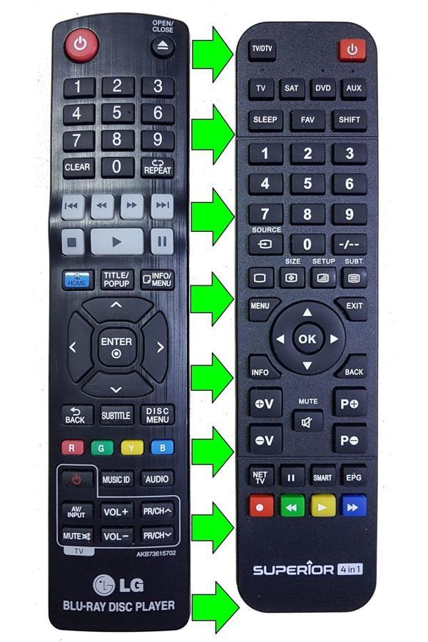 Dst Lg Akb73615702 Dvd Ses Sistemi Kumandası - Image 1