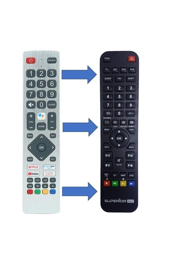 Sharp Deste Elektronik Android 4K Smart 43Bl6E 43Bn2Ea Tv Kumandası - Image 1