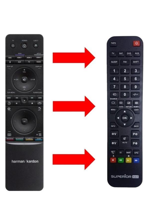 Dst Harman Kardon Hk-Bds 666 / Bds 370 - 375 - 380 - 480 Ses Sistemi Kumandası - Image 1