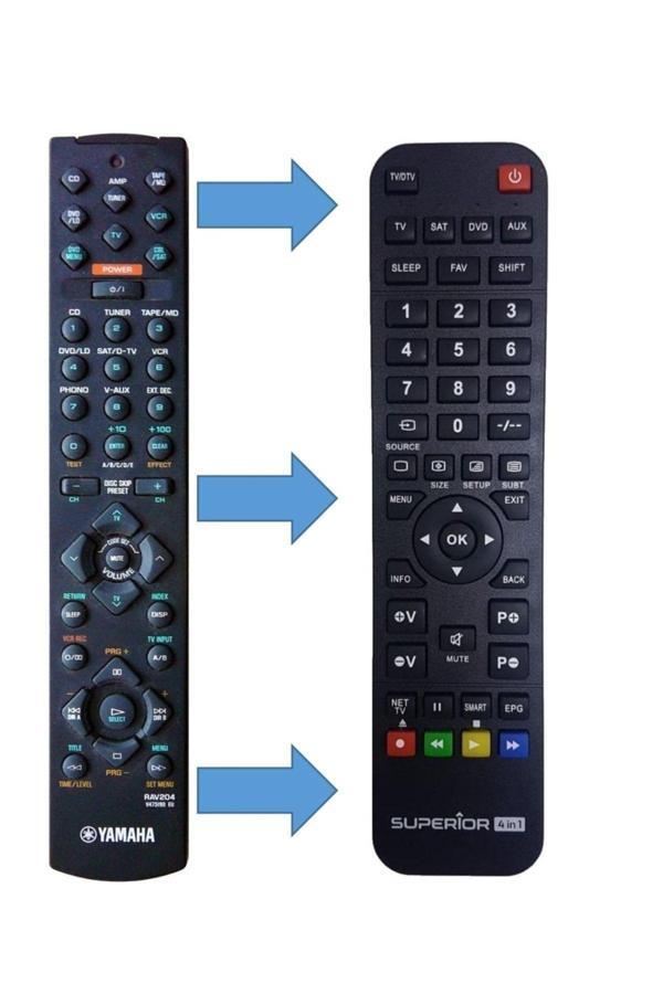 Dst Yamaha Rav204 / Rx-V396 / Rx-V496 Müzik Seti Hi-Fi Kumandası - Image 1