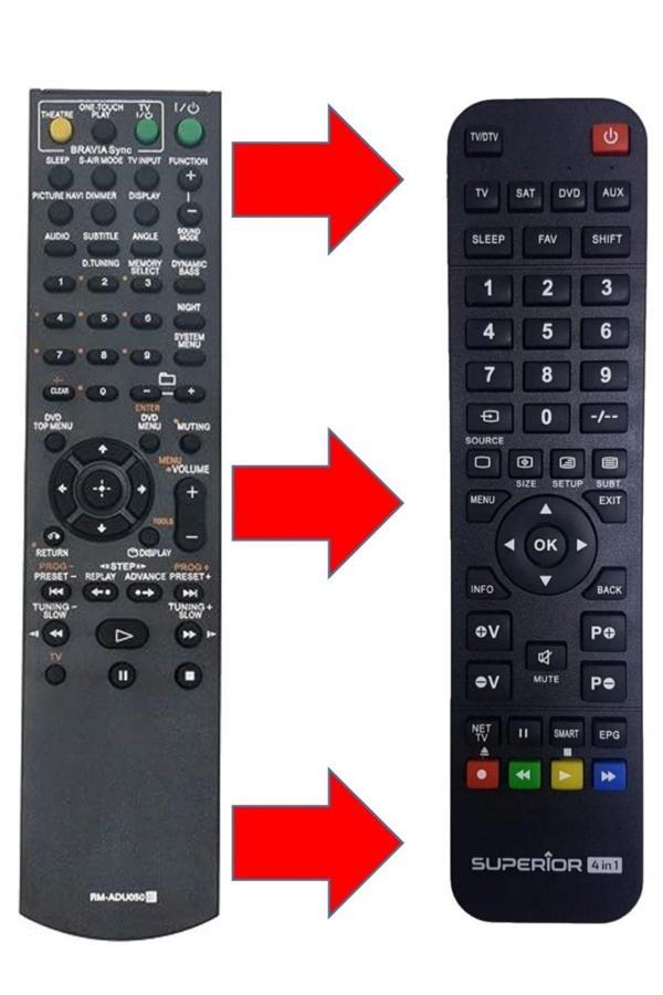Sony Rm-Adu050 Hcd-Dz880W Hcd-Dz780 Hcd-Dz280 Dav-Tz300 Dav-Tz100 Dvd Ev Sinema Sistemi Kumandası - Image 1