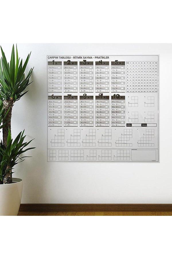 Relatos Çarpım Tablosu Ezberleme Manyetik Duvar Stickerı 105 X 100 Cm (4415) - Image 1