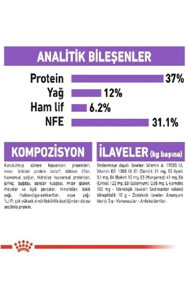 Royal Canin Sterilised 37 Kedi Maması 4 Kg - Image 1