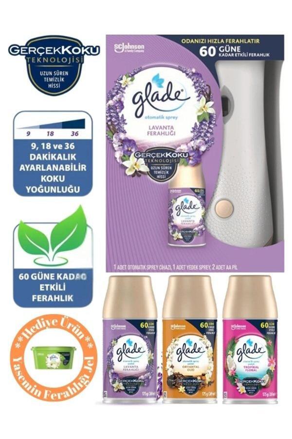 Glade Otomatik Sprey Sistem Ve Yedek Lavanta Oda Kokusu+3 Lü Promosyon Paketi - Image 1