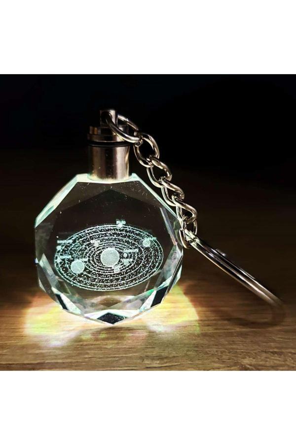 Sarfex Led Işıklı Kristal Anahtarlık Gezegenler Renk Değiştiren Şık Tasarımlı Hediyelik - Image 1