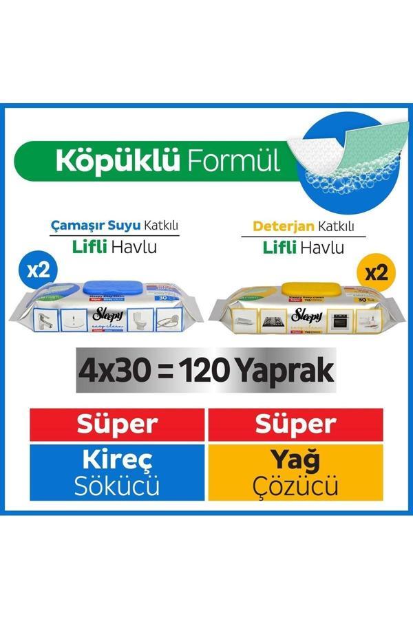Sleepy Easy Clean Süper Yağ Çözücü&kireç Sökücü Yüzey Temizlik Havlusu&mendili 4x30 (120 YAPRAK) - Image 1