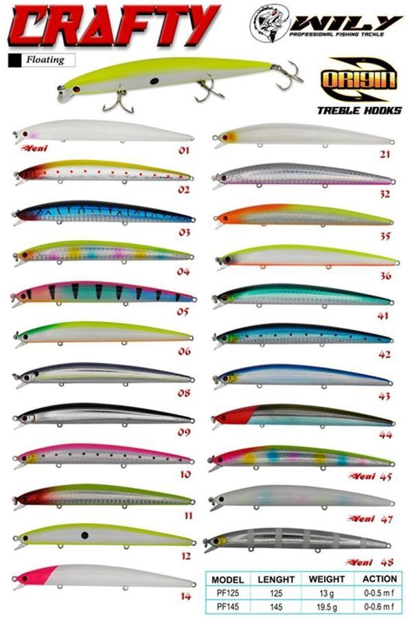 Wily Crafty 12,5cm 13gr Floating Suni Yem 12514 - Image 1