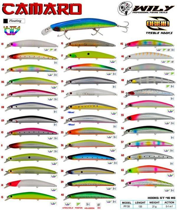 Wily Camaro 13 cm 21 gr Maket Balık (0-1M) Floating 27 - Image 1